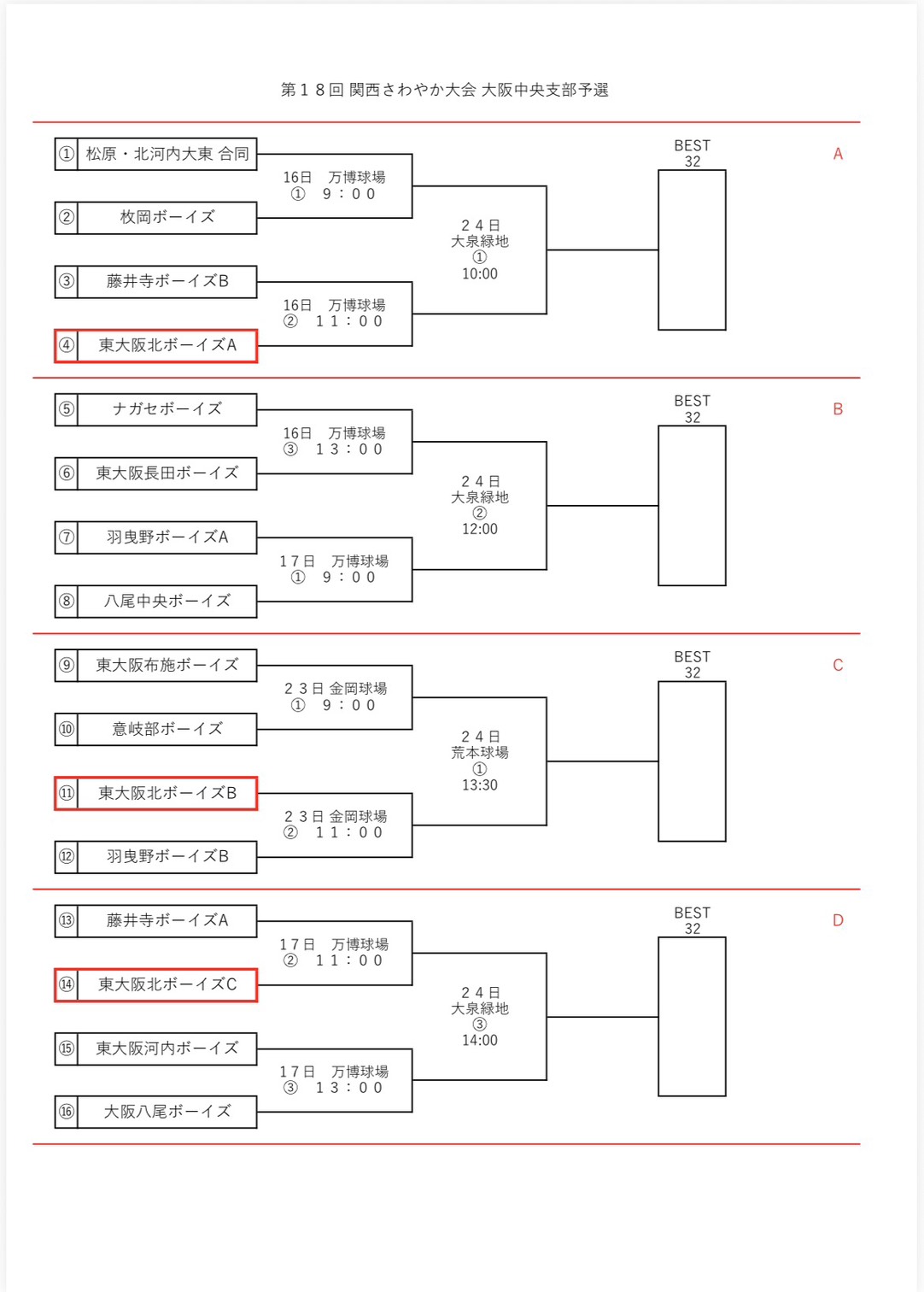 第18期生入団式